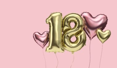 18 gimtadienio sveikinimai
